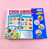 เรียนรู้เรื่องอาหาร Food Groups