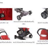 รถเข็นNuna Buggy รุ่น Pepp luxx สภาพ95% พับเล็กแข็งแรง