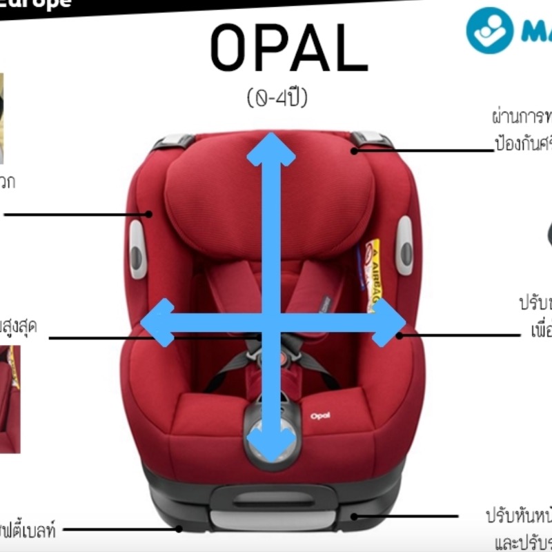 Maxi-Cosi คาร์ซีท สีโอปอล ใช้ได้ตั้งแต่แรกเกิด ถึง 4 ขวบ รับน้ำหนักได้ ถึง 20 กิโล สภาพ85%