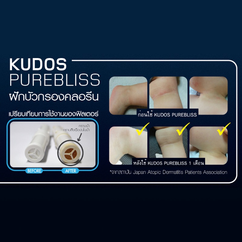 KUDOS Purebliss Shower Filter ฟิลเตอร์สำหรับฝักบัวกรองคลอรีน