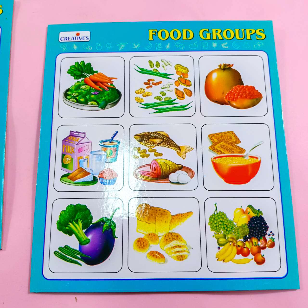 เรียนรู้เรื่องอาหาร Food Groups