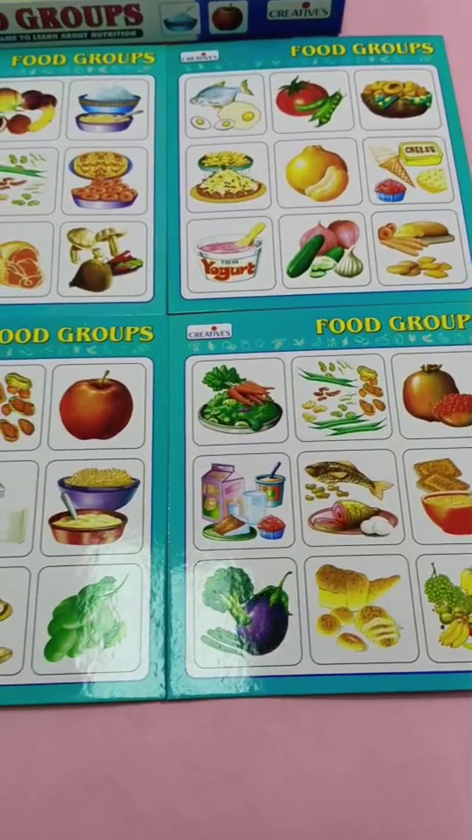 เรียนรู้เรื่องอาหาร Food Groups