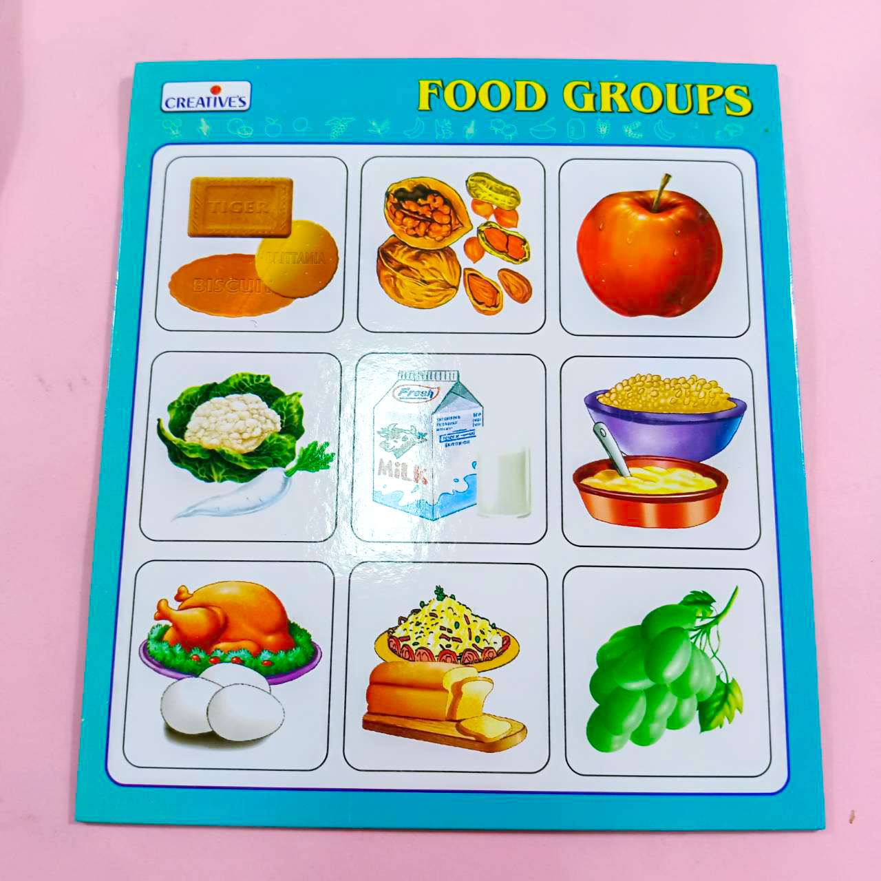 เรียนรู้เรื่องอาหาร Food Groups