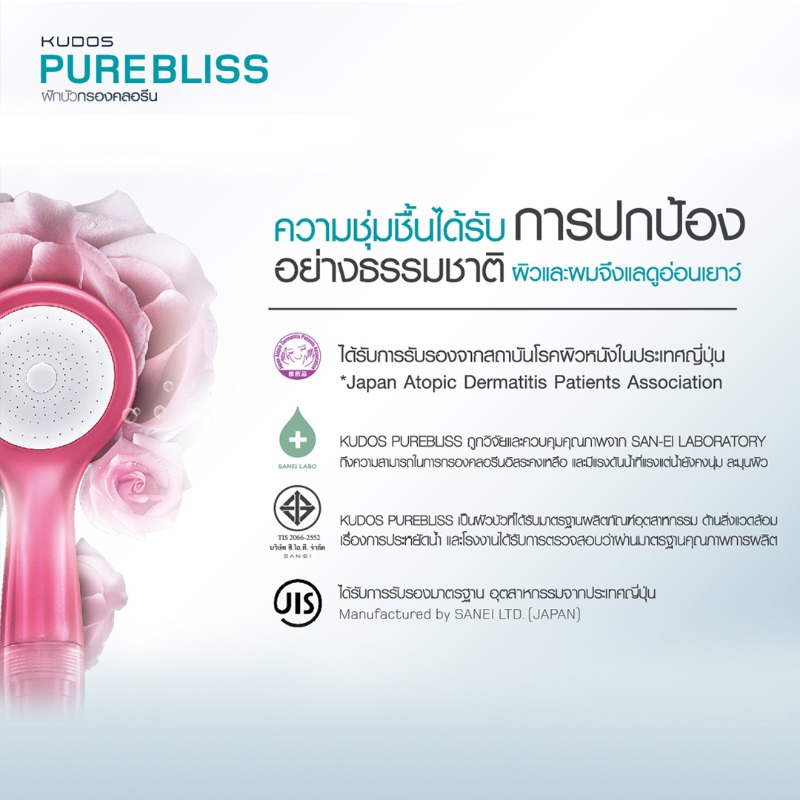 KUDOS Purebliss Shower Filter ฟิลเตอร์สำหรับฝักบัวกรองคลอรีน แพ็คคู่ 2 ชิ้น