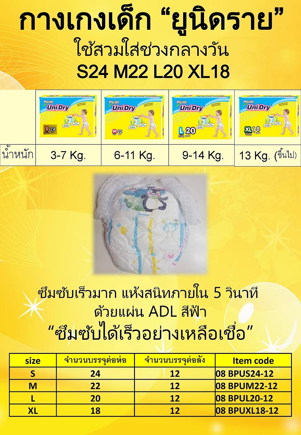  กางเกงเด็ก ยูนิดราย