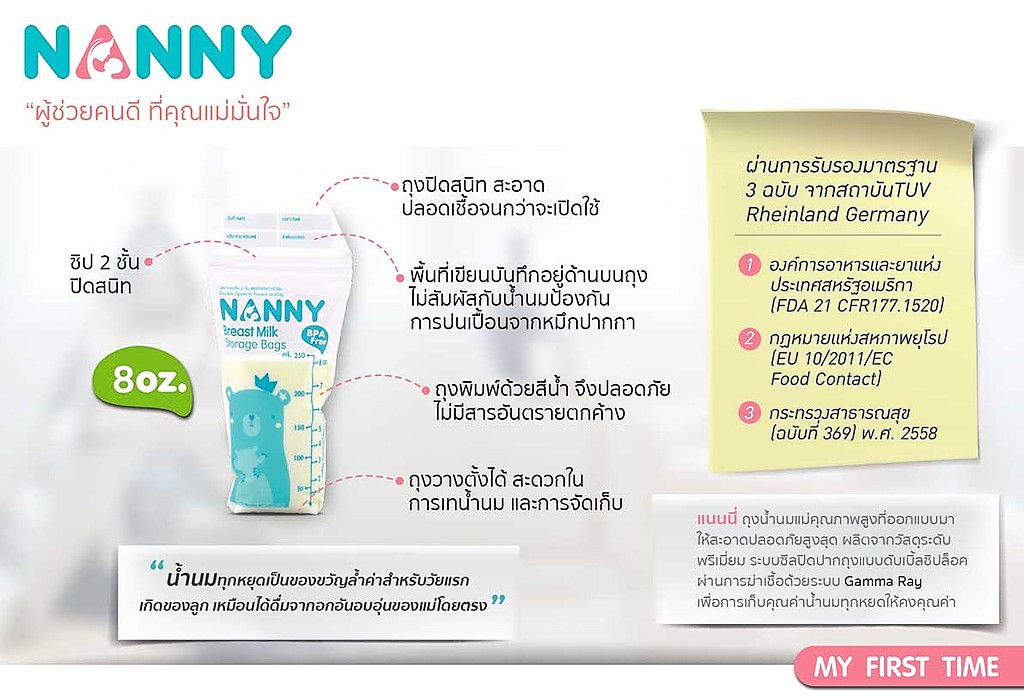 ถุงเก็บน้ำนม NANNY ขนาด 8 ออนซ์  360 ถุง  (แพ็ค 60 x 6 กล่อง)