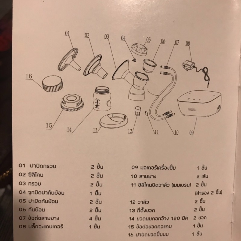 เครื่องปั้มนมMalish รุ่นMirella สภาพ90%+++