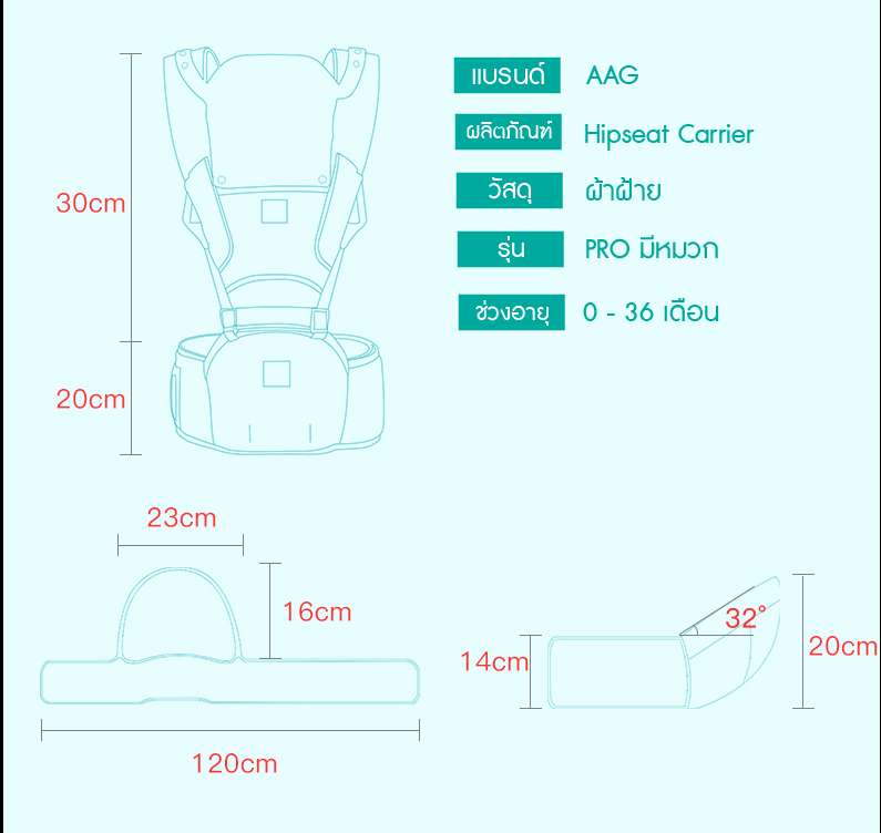 เป้อุ้มเด็ก AAG แบรนด์เกาหลี คุณภาพดี ราคาย่อมเยา ใช้ไปแค่3ครั้ง สภาพดีเหมือนของใหม่