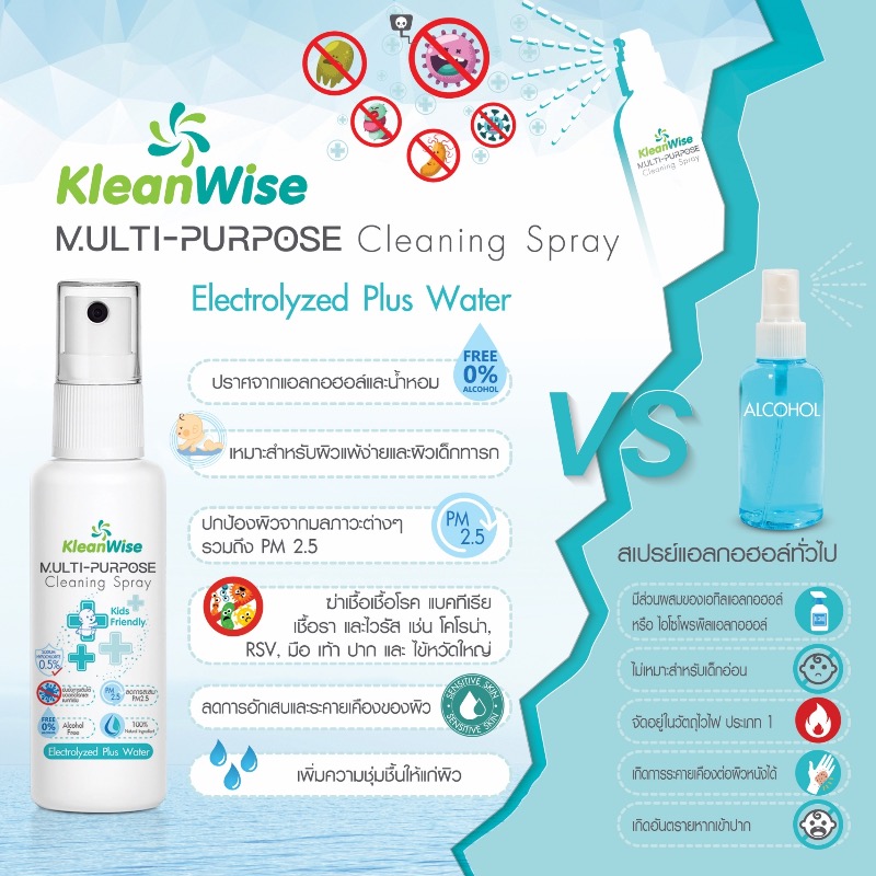 Kleanwise Multi-purpose cleaning spray (สูตรปราศจากแอลกอฮอล์)