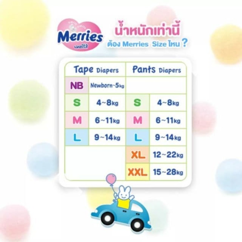 🎉[แพ็คเดี่ยว] Merries​ ไซส์ XXL แพ็คใหญ่ ราคาประหยัด​ นุ่มมาก​ แห้งสบาย​ แผ่นเดียวเอาอยู่ 