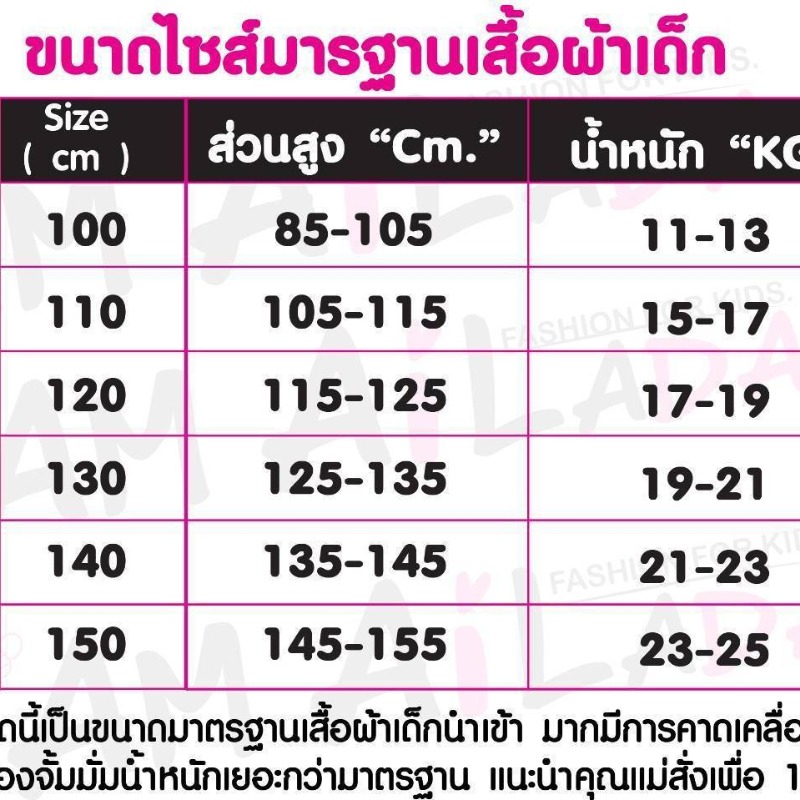 ชุดเดรส
