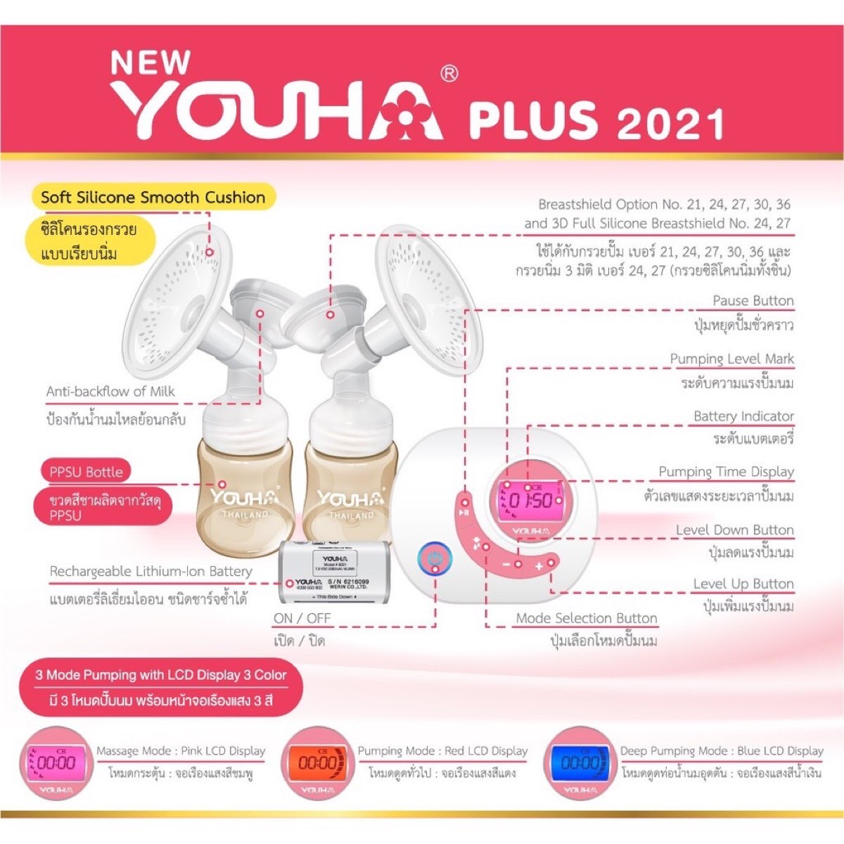 ￼เครื่องปั๊มนม Youha Plus ปี 2021